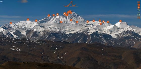 Virtual Mount Everest - Members Only